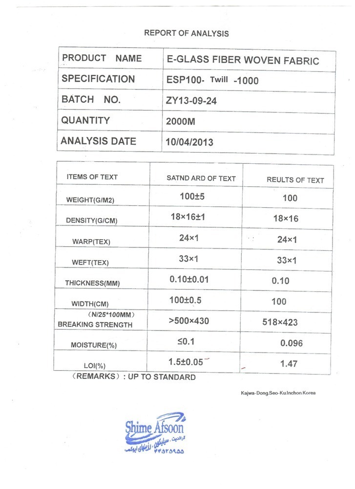 datasheet twill